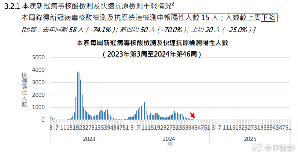 2024新澳門歷史開獎記錄,實地評估策略數(shù)據(jù)_app97.437