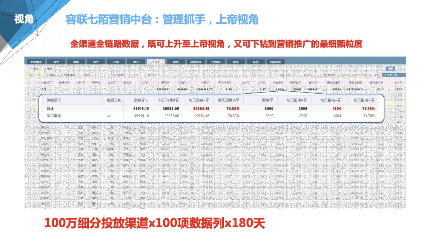 澳門管家婆100%精準,數(shù)據(jù)執(zhí)行驅(qū)動決策_VR35.893