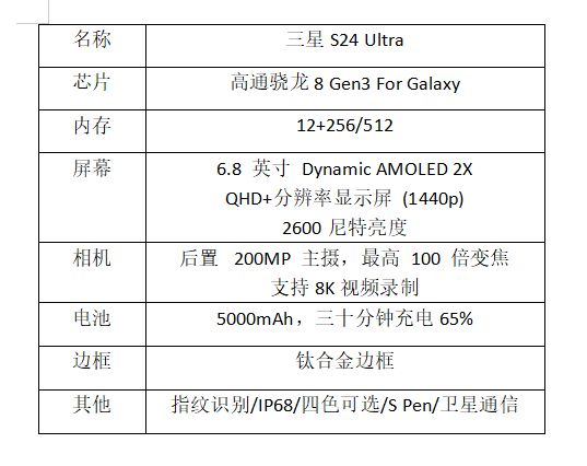 新澳門開獎結(jié)果+開獎記錄表查詢,功能性操作方案制定_5DM12.215