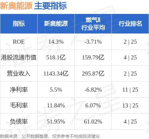 2024新奧今晚開什么下載,具體操作步驟指導_Harmony款60.397