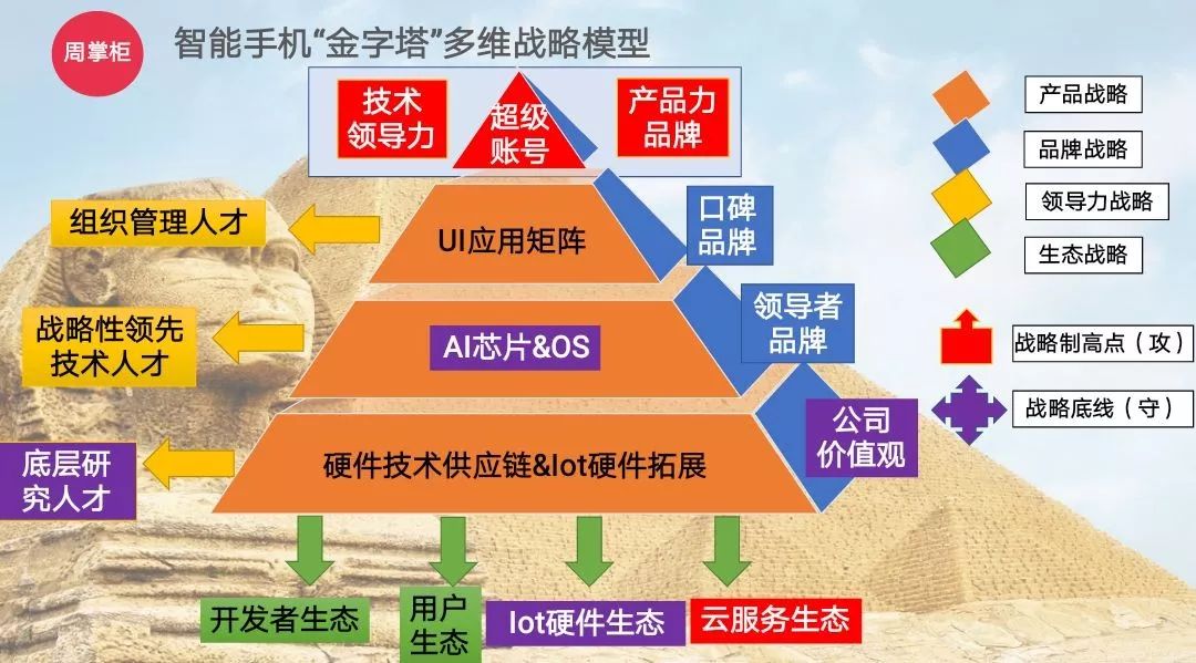 新澳門免費資料大全,未來趨勢解釋定義_策略版14.502