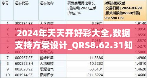 2024年正版免費(fèi)天天開彩,全面執(zhí)行分析數(shù)據(jù)_超級(jí)版68.830