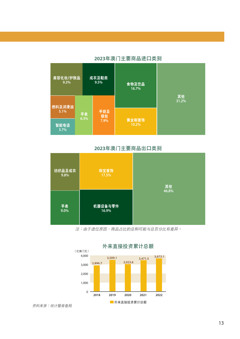 婉婷 第3頁(yè)