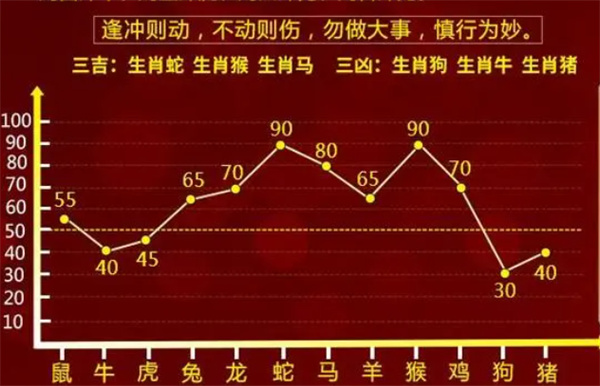 管家婆一肖一碼100%,科技成語分析落實_粉絲款32.109