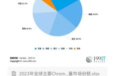 新奧正版免費(fèi)資料大全,完整機(jī)制評估_Chromebook27.395