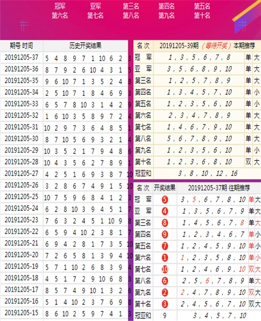 澳門王中王100的資料,詮釋評估說明_X版12.272