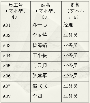 2024新奧歷史開獎(jiǎng)記錄公布,快速設(shè)計(jì)問題方案_至尊版33.940