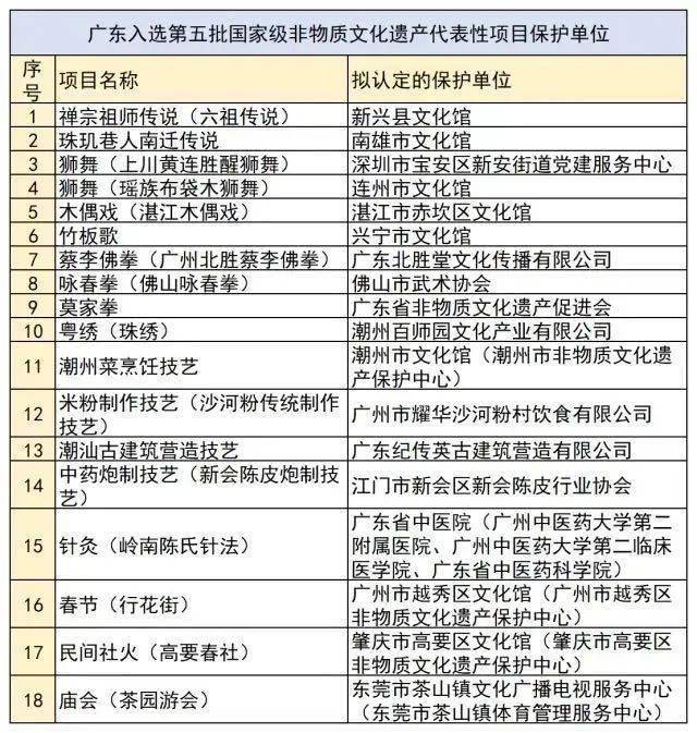 2024年新澳門今晚開獎結(jié)果查詢,狀況評估解析說明_Linux23.530