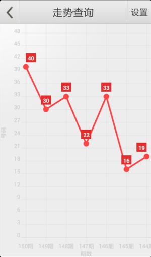 澳門管家婆四肖選一肖期期準(zhǔn),權(quán)威分析說明_T41.630