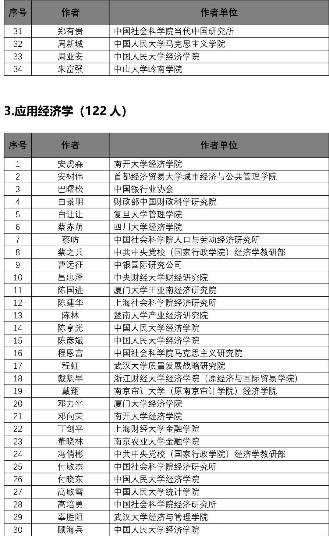 新奧精準(zhǔn)資料免費(fèi)大全,專家意見解釋定義_精裝款88.234