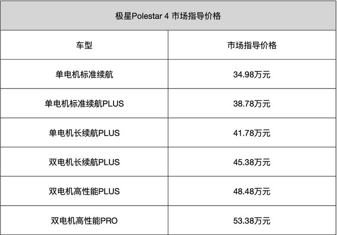 新奧2024年免費(fèi)資料大全,長期性計劃定義分析_豪華款43.366