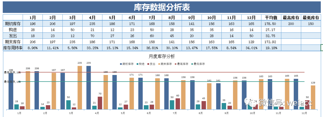 新澳精準(zhǔn)資料大全,具體操作步驟指導(dǎo)_Plus62.508