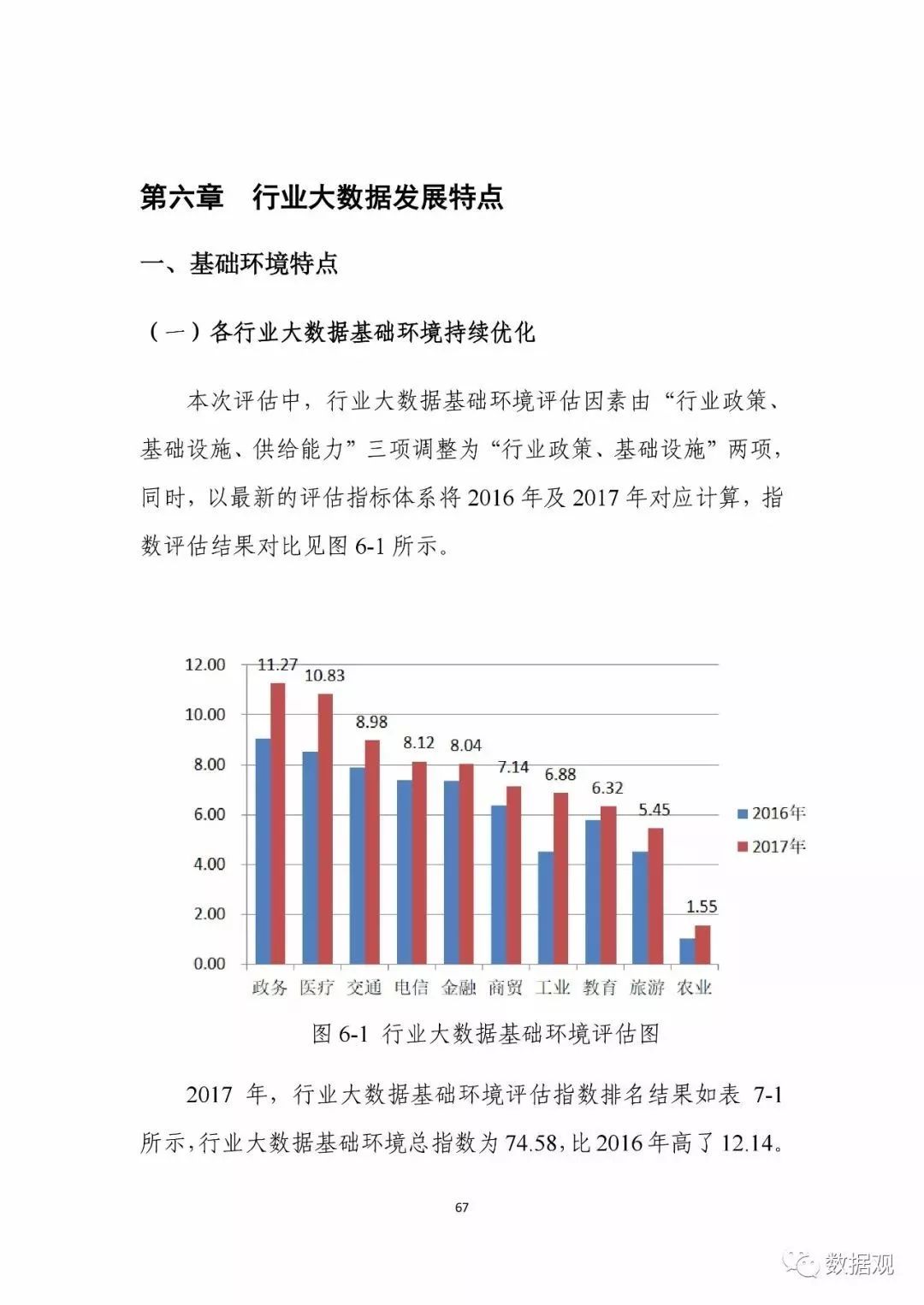 聯(lián)系我們 第207頁(yè)