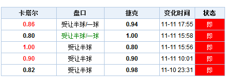 澳門(mén)開(kāi)獎(jiǎng)結(jié)果+開(kāi)獎(jiǎng)記錄表013,適用設(shè)計(jì)解析_CT72.689