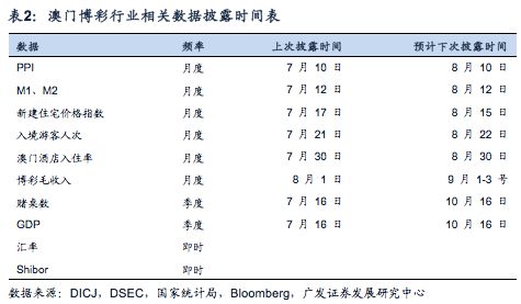 澳門六開獎結果2024開獎記錄今晚,數(shù)據支持執(zhí)行方案_LT15.283