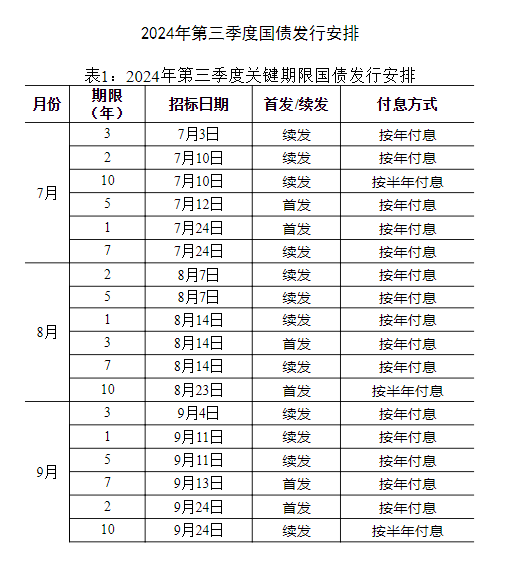 2024年澳門的資料,全面計(jì)劃執(zhí)行_vShop43.633