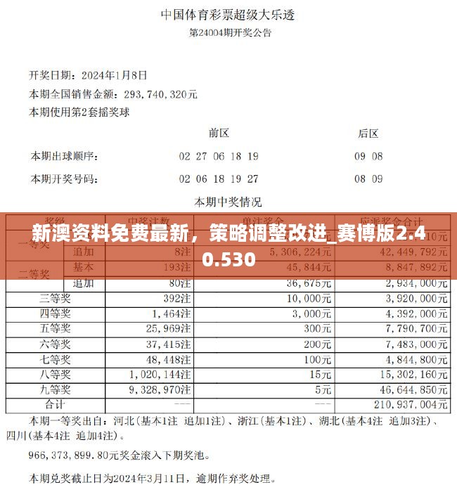 2024新澳開獎記錄,實(shí)地驗(yàn)證數(shù)據(jù)分析_ChromeOS13.787