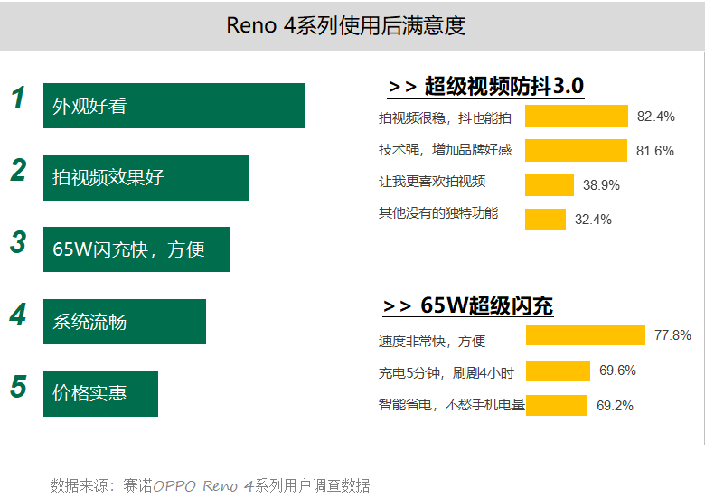 新澳利澳門開獎歷史結(jié)果,深層計(jì)劃數(shù)據(jù)實(shí)施_紀(jì)念版94.375