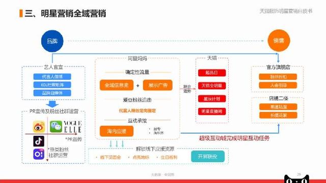 管家婆一碼資料318期,數(shù)據驅動執(zhí)行設計_Elite50.771