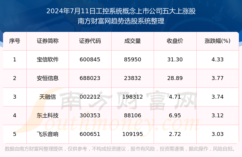 澳門一肖一特100精準免費,現(xiàn)狀解答解釋定義_XT25.763