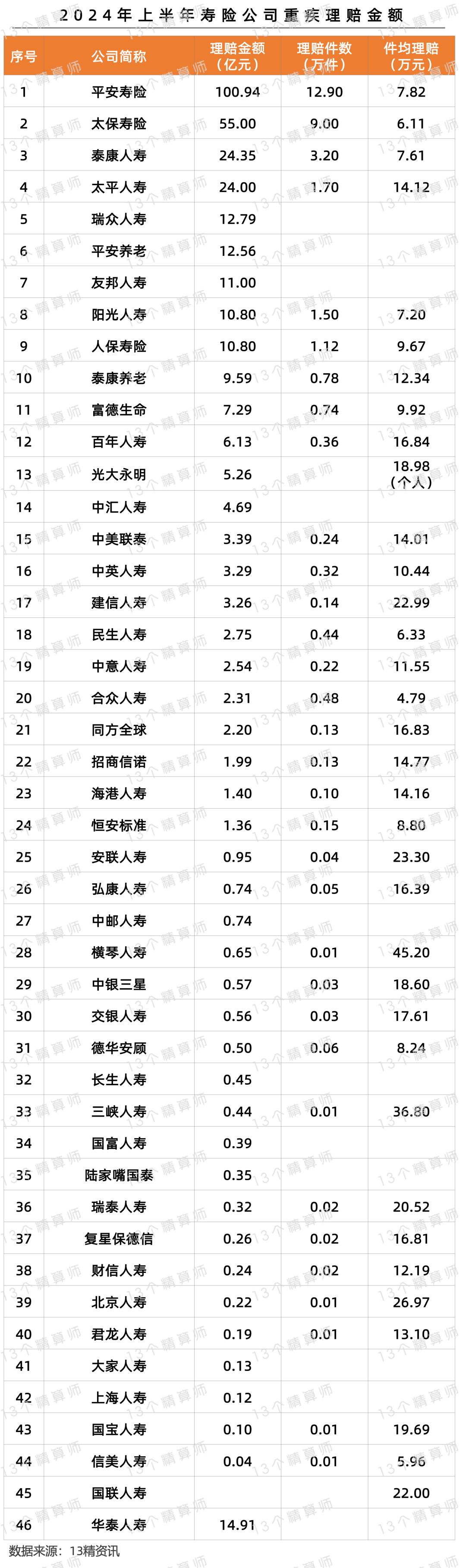 2024澳門六開彩開獎(jiǎng)結(jié)果查詢,深層設(shè)計(jì)策略數(shù)據(jù)_Max52.559