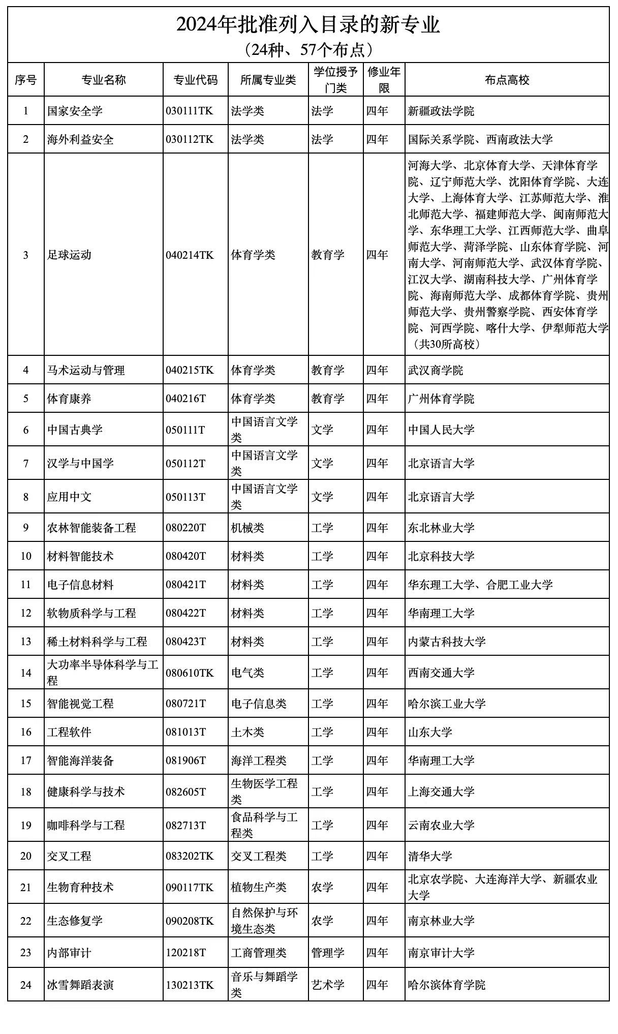 新澳門今期開獎結(jié)果記錄查詢,專業(yè)說明解析_C版61.509