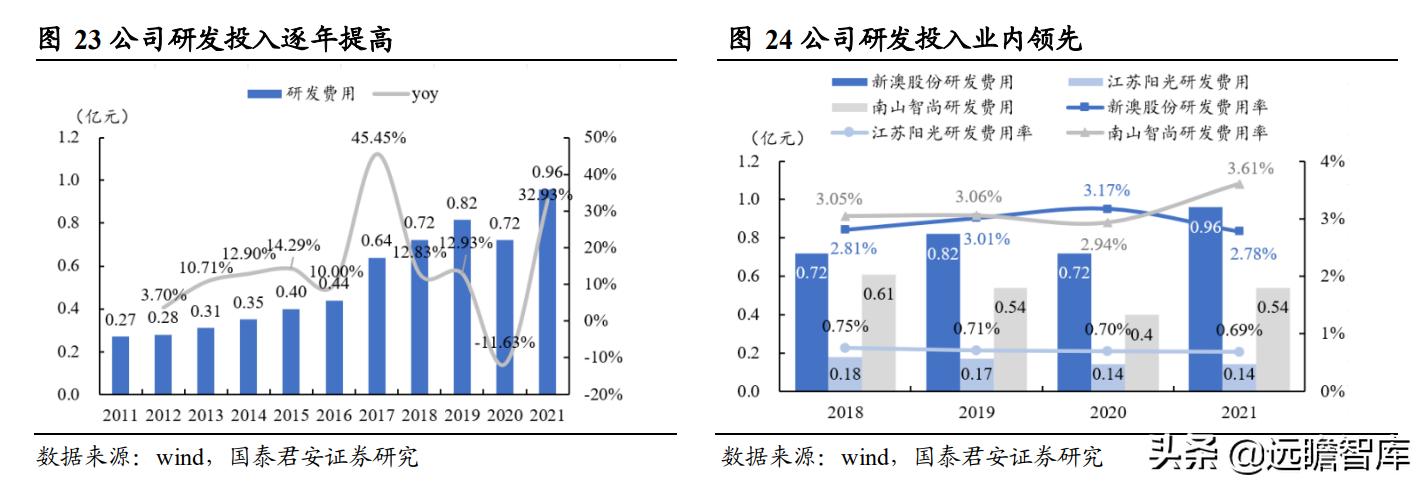 新澳最新最快資料大全,數(shù)據(jù)驅(qū)動計劃_VR版16.781