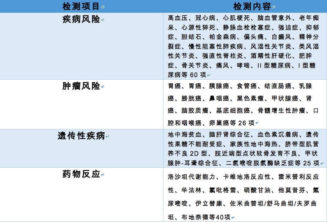 管家精準(zhǔn)一碼一肖,定量分析解釋定義_薄荷版61.219