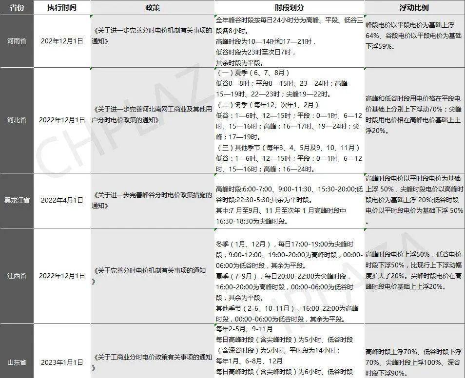 新奧天天精準(zhǔn)資料大全,完善的執(zhí)行機(jī)制分析_7DM12.428