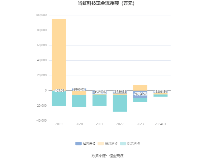 管家婆2024年資料大全,深入執(zhí)行數(shù)據(jù)方案_N版64.128