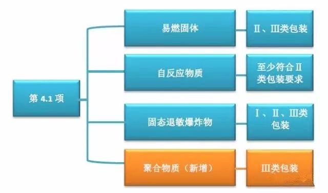 香港免六臺(tái)彩圖庫(kù),實(shí)踐分析解釋定義_Holo12.546