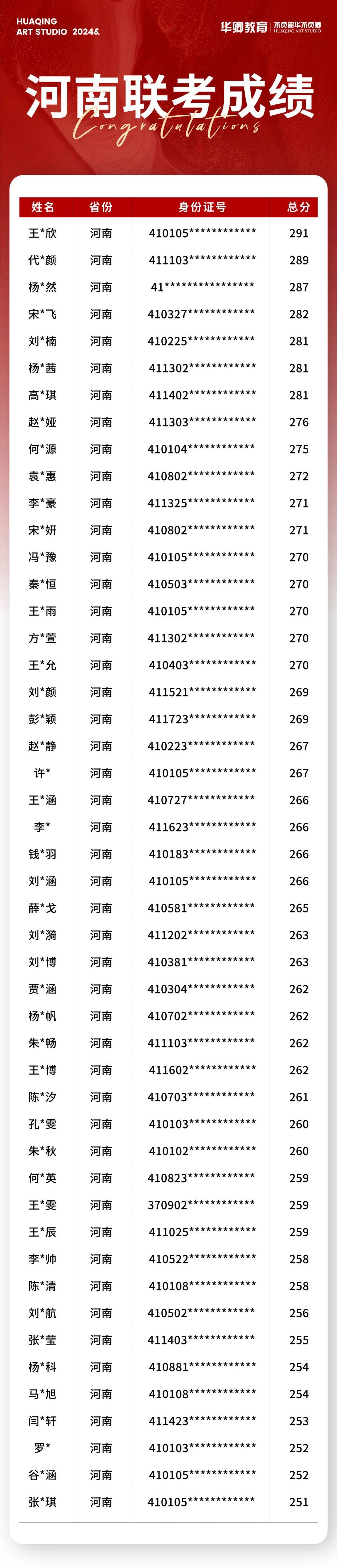 2024香港開(kāi)獎(jiǎng)記錄查詢(xún)表格,仿真實(shí)現(xiàn)方案_WearOS43.291