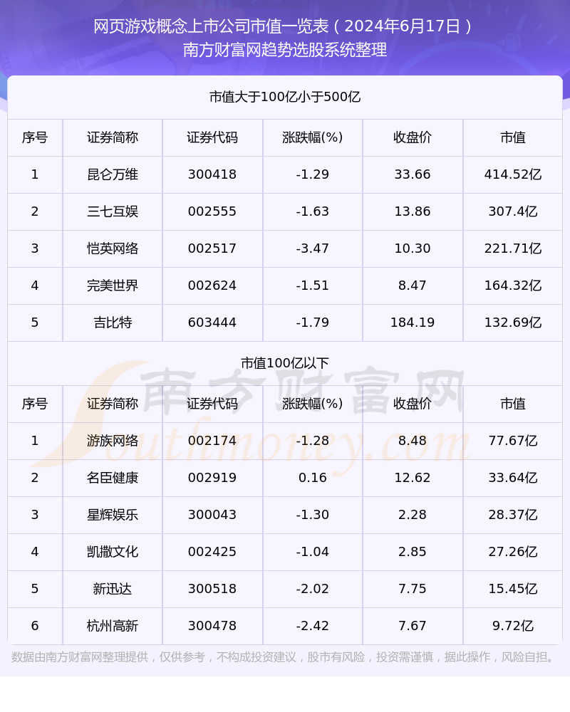 澳門六開獎最新開獎結果2024年,全面分析解釋定義_游戲版31.943