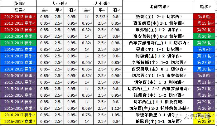 水果奶奶澳門三肖三碼,靈活實施計劃_LE版24.867