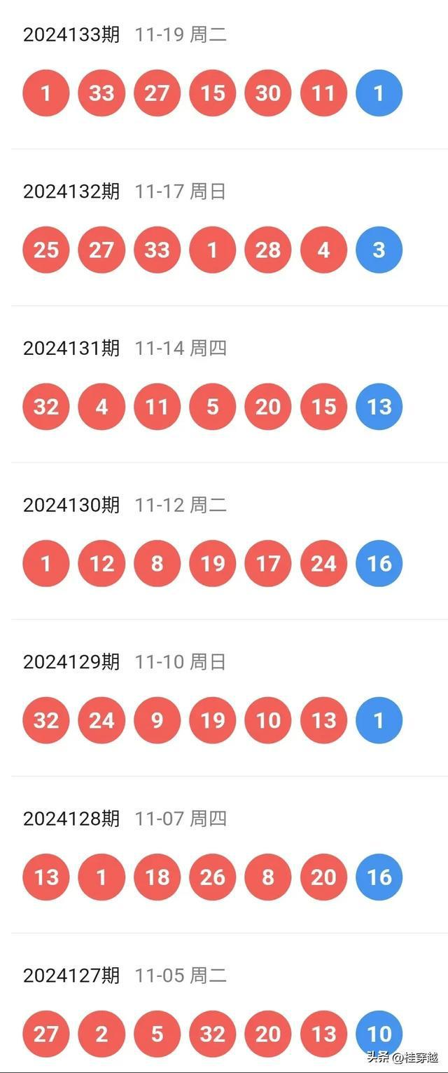 2024年新澳門彩開獎結果查詢,創(chuàng)新性執(zhí)行策略規(guī)劃_36029.598