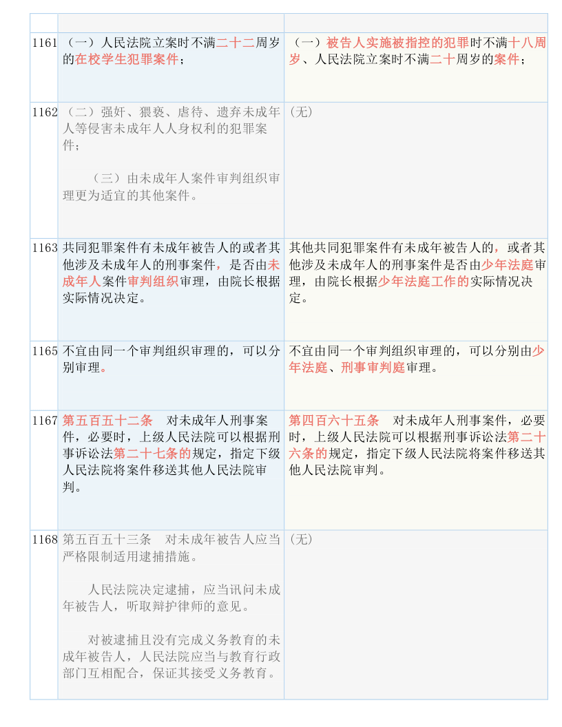 2024新澳今晚開獎資料,決策資料解釋落實_Pixel88.231