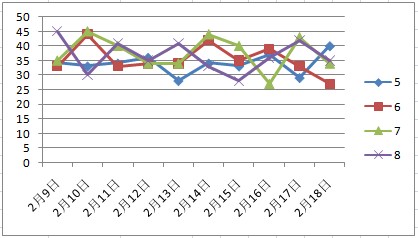 澳門天天彩期期精準,戰(zhàn)略性實施方案優(yōu)化_入門版90.659