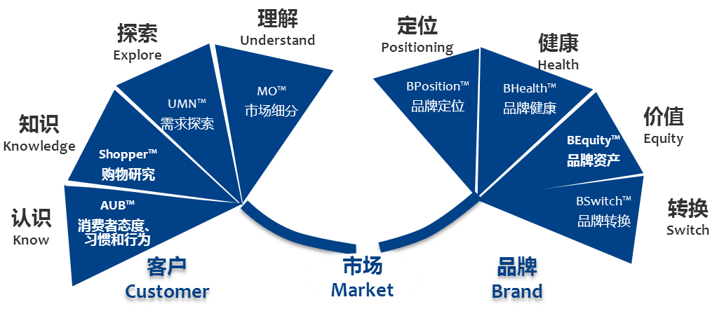 新澳門內(nèi)部一碼精準(zhǔn)公開,現(xiàn)象分析解釋定義_專屬款18.307