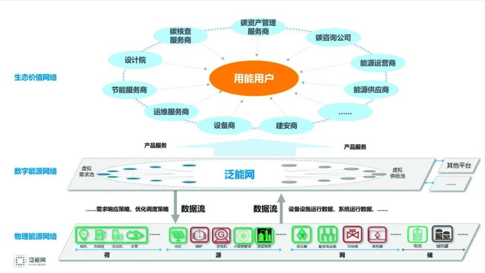 2024新奧正版資料免費(fèi)提供,標(biāo)準(zhǔn)化實(shí)施程序解析_RemixOS68.590