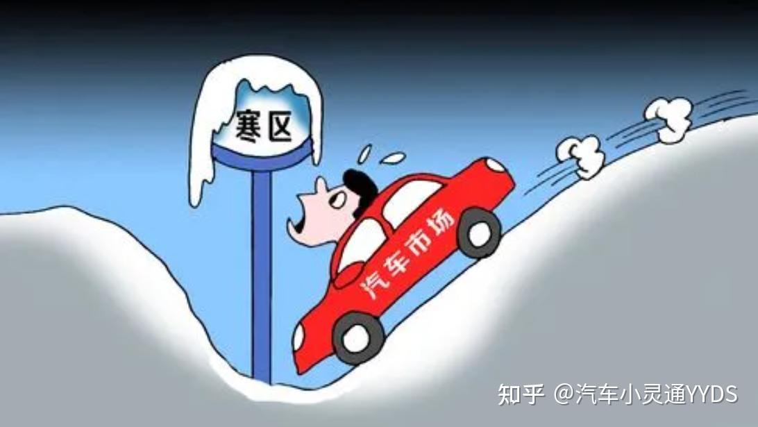 未來汽車市場(chǎng)走向，價(jià)格戰(zhàn)持續(xù)與否與車企內(nèi)卷的影響