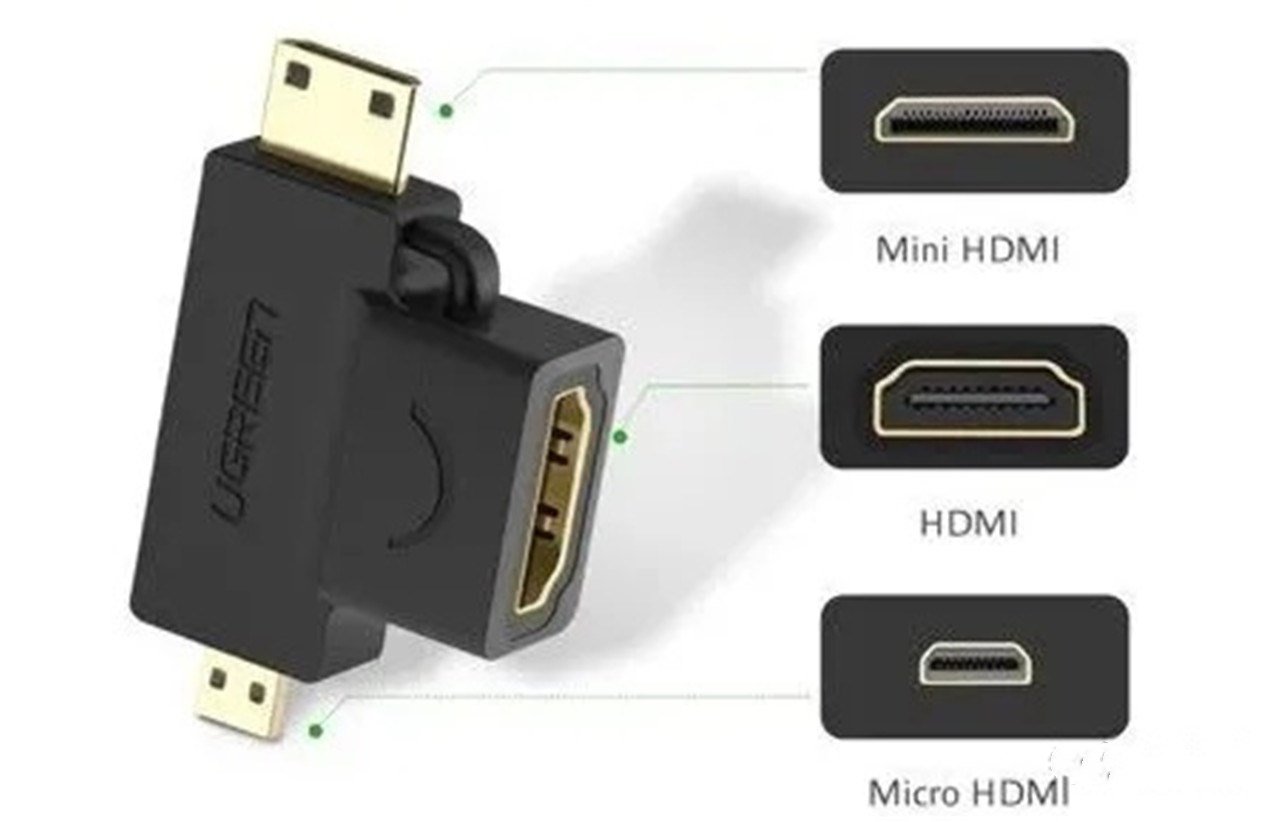 HDMI 2.2與DP接口規(guī)格對比，誰更優(yōu)越？