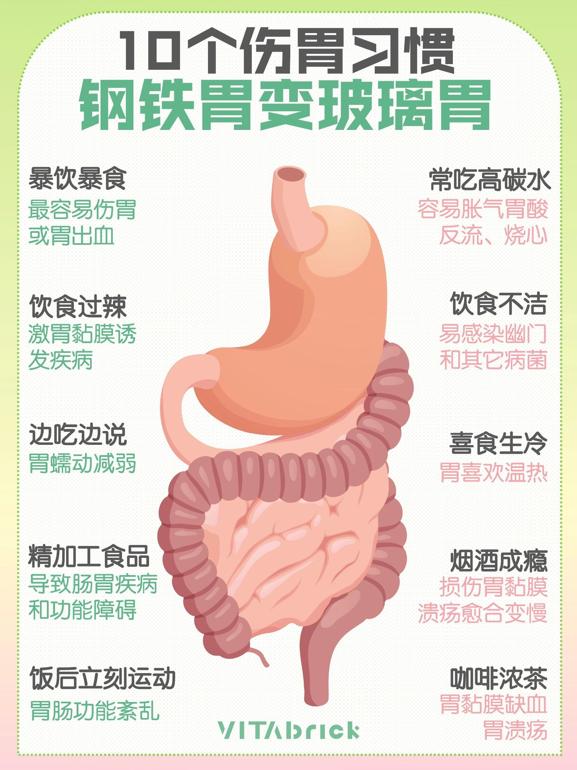 七個壞習慣可能導致腸胃健康逐漸惡化