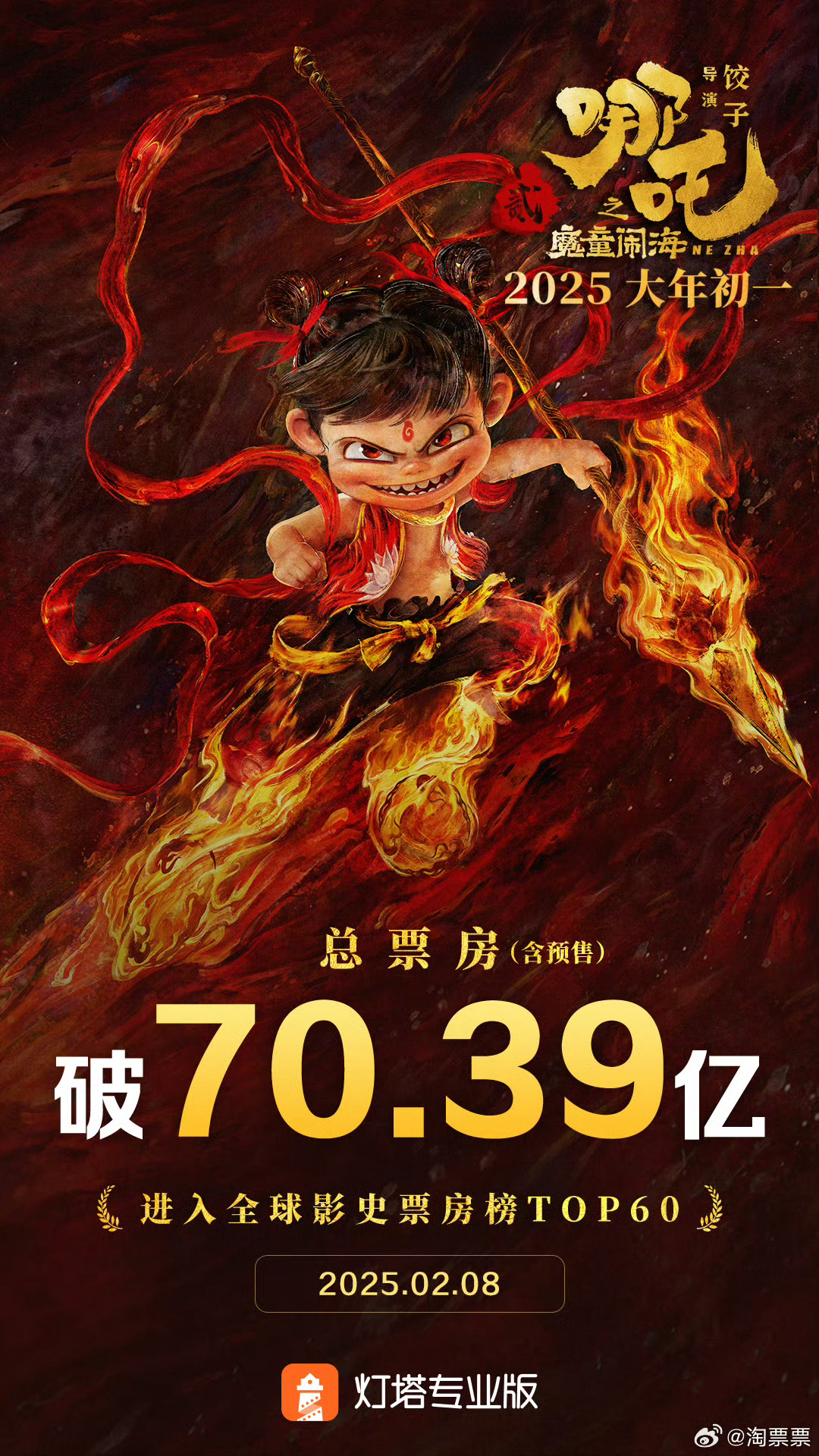 哪吒之魔童降世2，傳奇之旅破97億票房