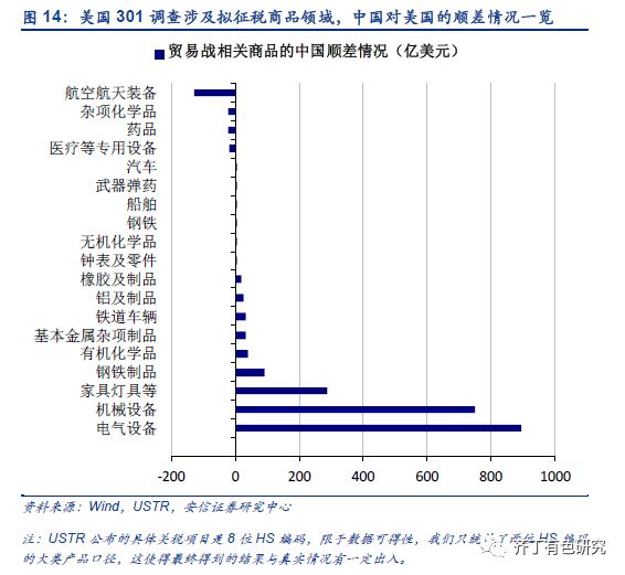 特朗普對歐盟征收關稅，汽車與商品貿易受深遠影響的決策