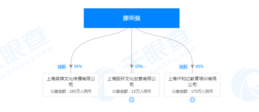 富二代王政源薦股風波揭秘，投資真相與反思