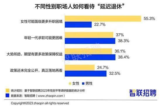 報(bào)告稱職場女性平均月薪8978元