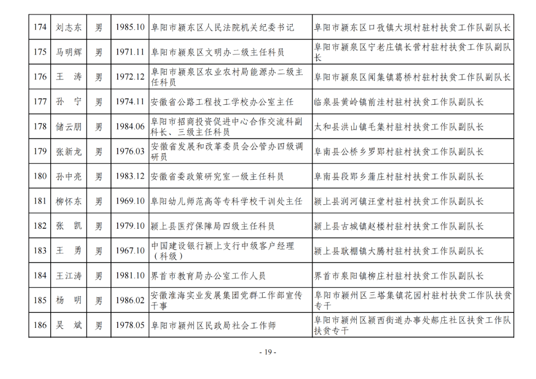 大學(xué)生選擇考研考公的原因深度探究，為何更傾向于深造而非直接就業(yè)？