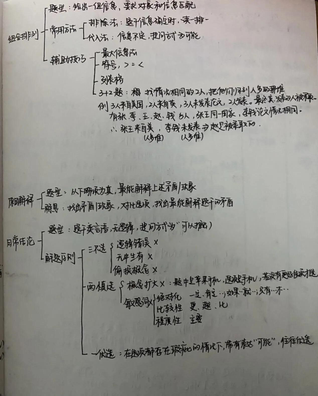 公務(wù)員考試行測(cè)，洞悉關(guān)鍵一環(huán)，助力備考之路